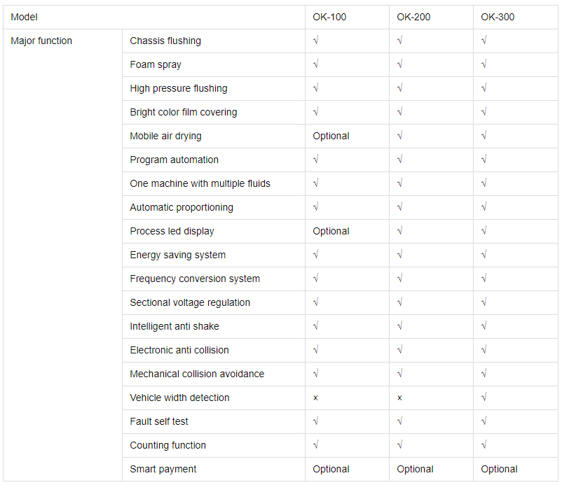 微信截图_20200722094903